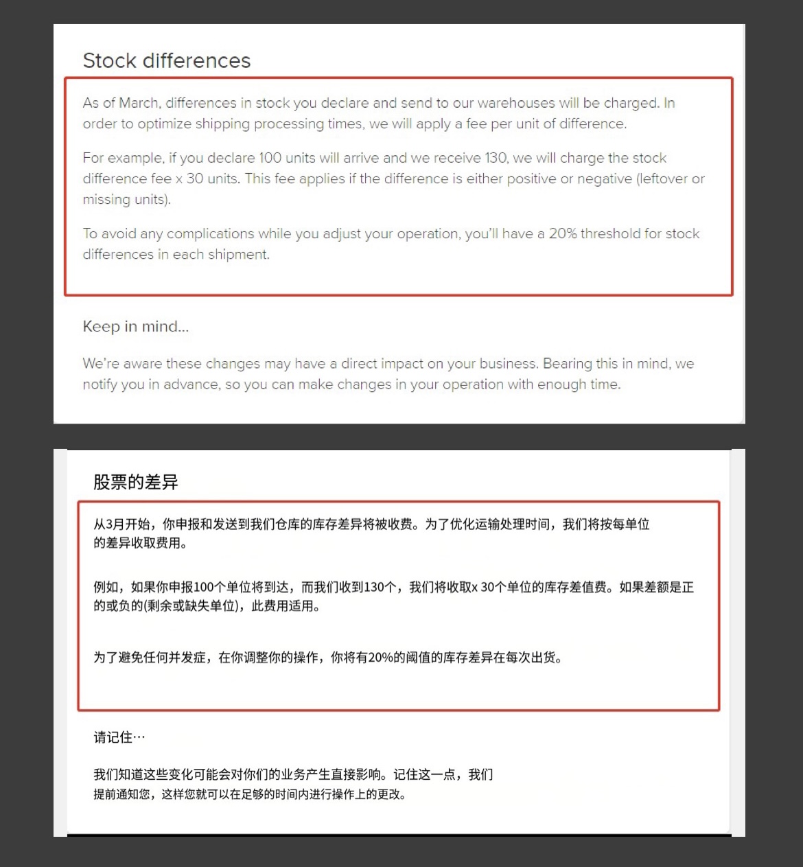 2022年3月美客多CBT賬號實(shí)行的新規(guī)則