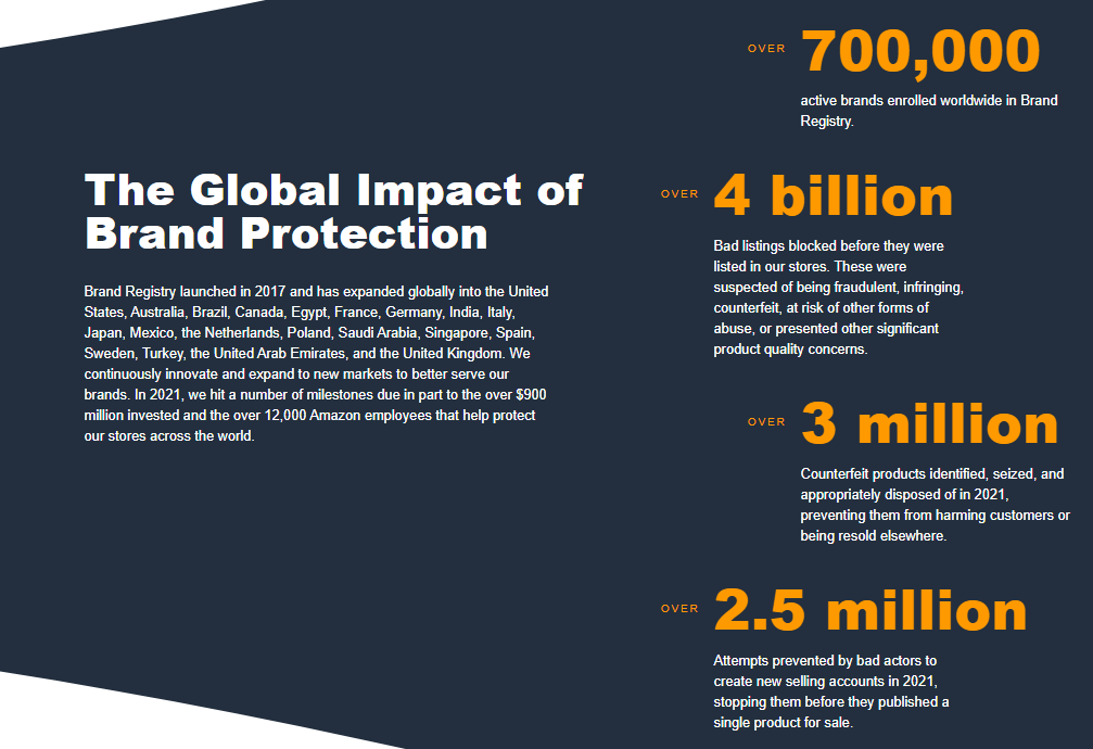 兩大亞馬遜倉庫被突擊檢查，亞馬遜5700件產(chǎn)品被扣留 