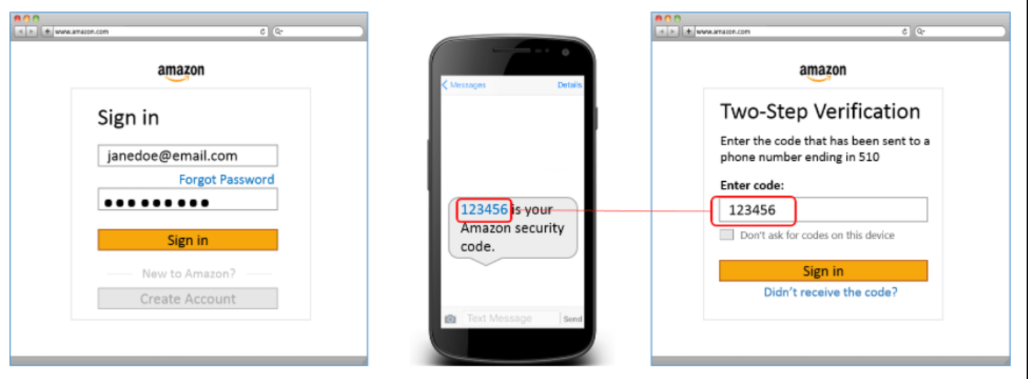 12月1日起，亞馬遜或強(qiáng)制性賣家做登陸兩步驗(yàn)證